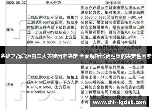 金徐之战命运由三大关键因素决定 全面解析比赛胜负的决定性因素