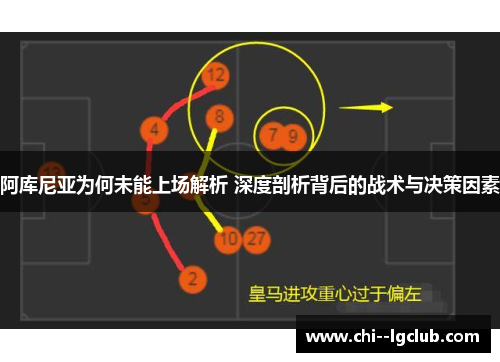 阿库尼亚为何未能上场解析 深度剖析背后的战术与决策因素 阿库尼亚为何未能上场解析 深度剖析背后的战术与决策因素