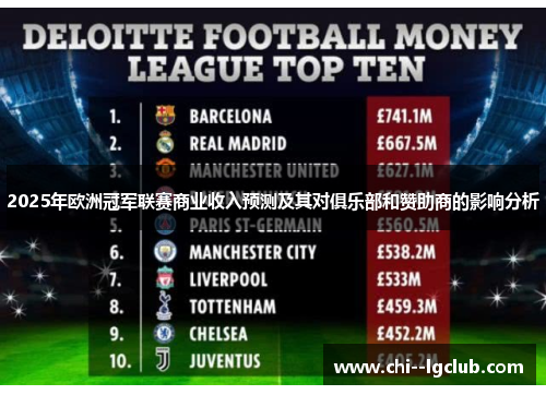 2025年欧洲冠军联赛商业收入预测及其对俱乐部和赞助商的影响分析 2025年欧洲冠军联赛商业收入预测及其对俱乐部和赞助商的影响分析